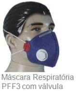 MASCARA RESPIRATÓRIA COM VÁLVULA PFF3